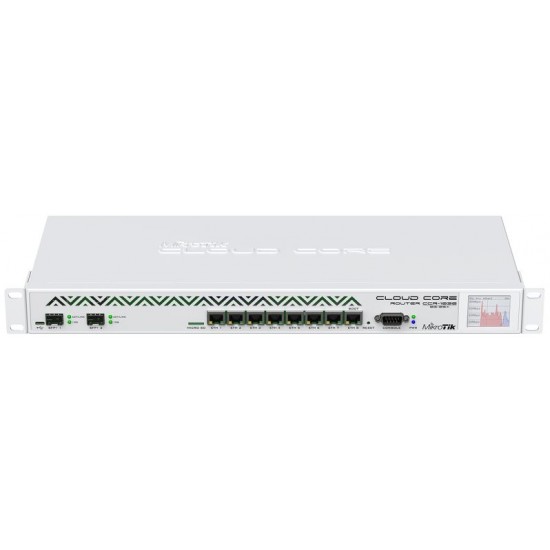 Mikrotik Cloud CoreRouter 1036-8g-2s+ Firewall Router