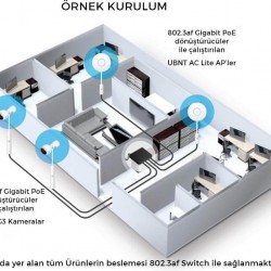 UBNT UBNT INS-3AF-I-G 802.3af - 24V PoE Dönüştürücü  UBNT UBNT INS-3AF-I-G 802.3af - 24V PoE Dönüştürücü
